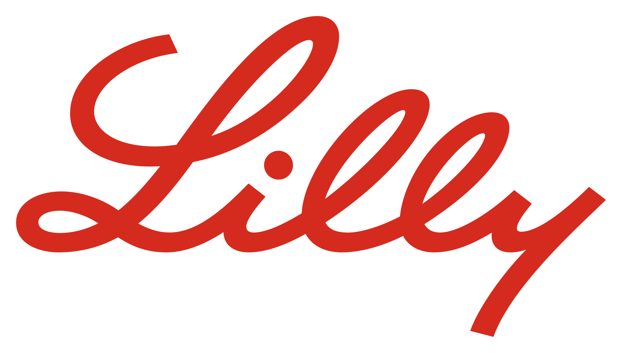 Eli Lilly and Company México